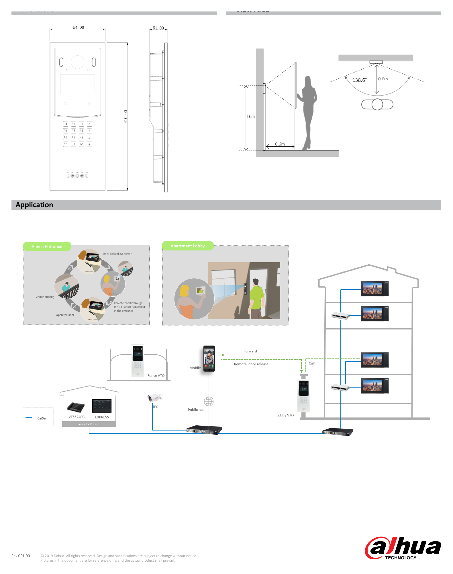 VTO6421F 外形尺寸圖 View Area 138.6° 0.6m H:132° 0.6m Application｜重量 3kg｜Unit: mm