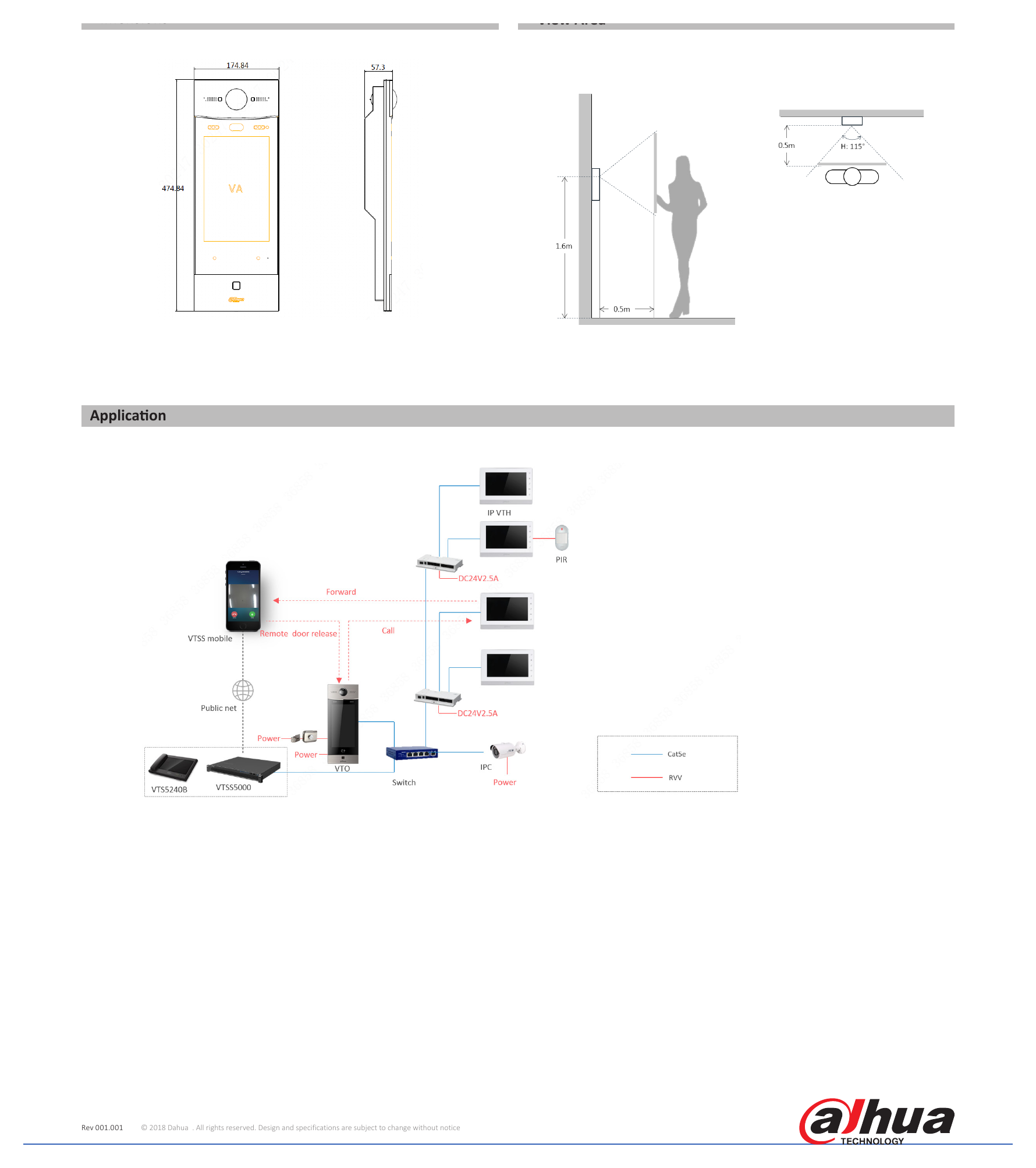 VTO9231D 外形尺寸圖 View Area Application｜Unit: mm