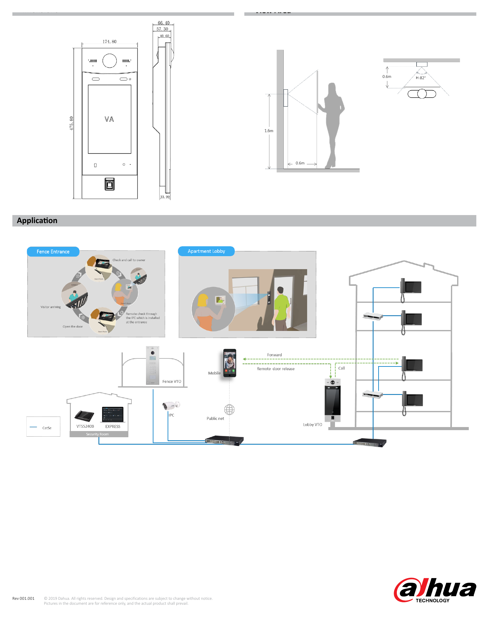 VTO9341D 外形尺寸圖 View Area 0.6m 0.6m Application｜Unit: mm