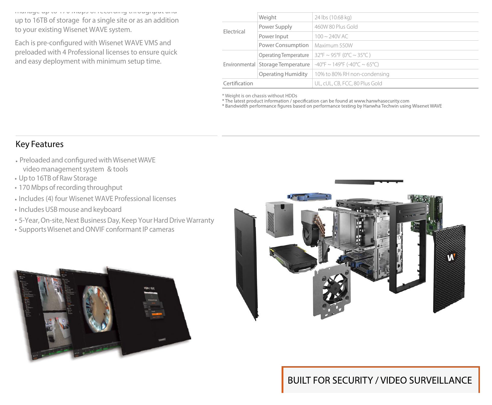 WRT-P-3101 外形尺寸圖 詳見圖示|Unit: mm