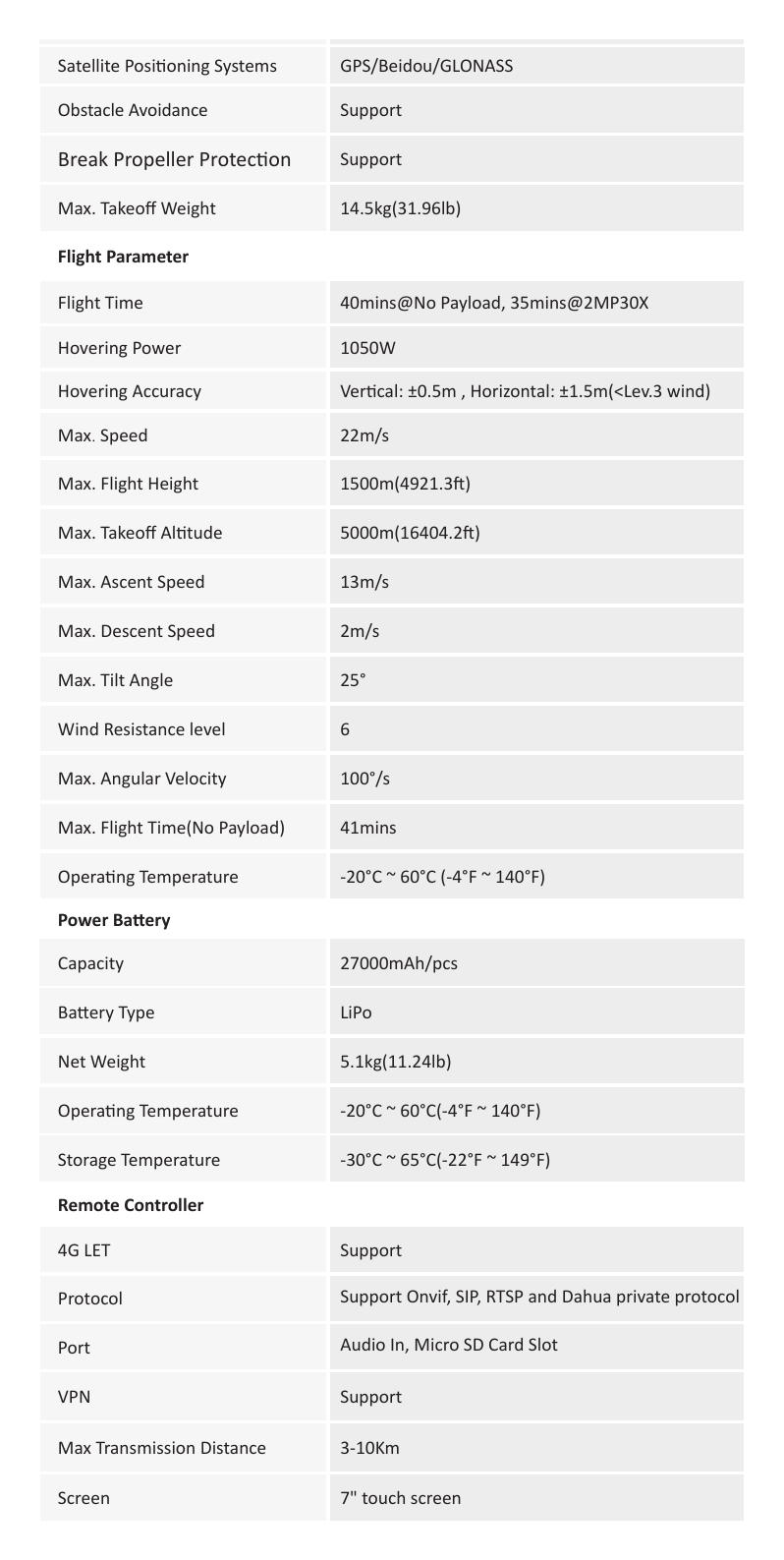 X1100S 外形尺寸圖 955(mm) x 1100(mm) x 576(mm)｜Unit: mm