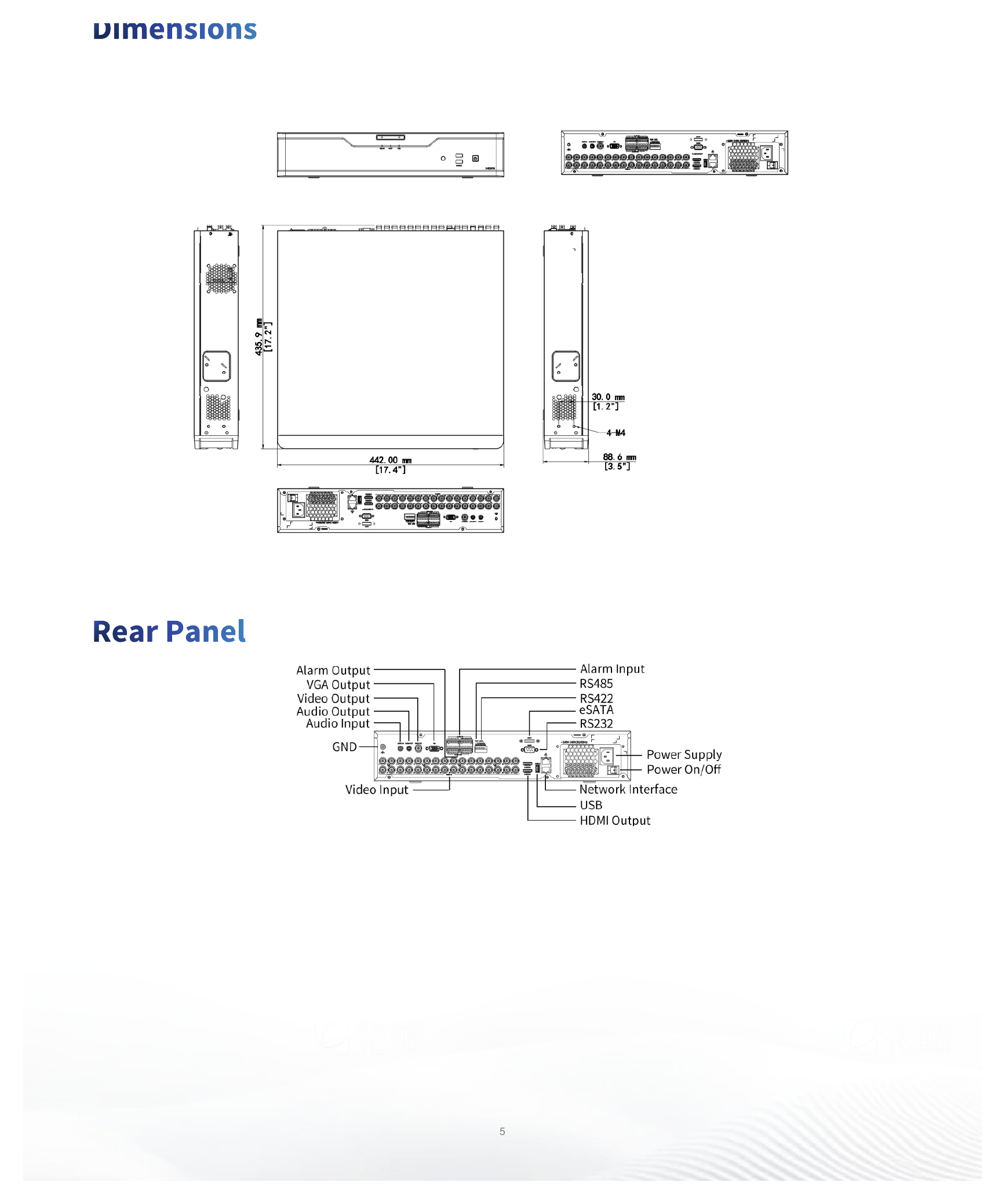 XVR308-32Q3 外形尺寸圖 442.0mm × 435.9mm × 88.6mm (17.4" × 17.2" × 3.5")｜Unit: mm