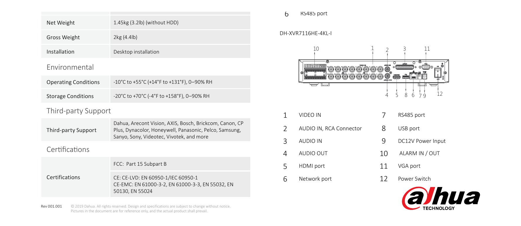 XVR7108-16HE-4KL-I 外形尺寸圖 Mini 1U, 325mm×255mm×55mm (12.8" x 10" x 2.2") 6 RS485 port｜Unit: mm